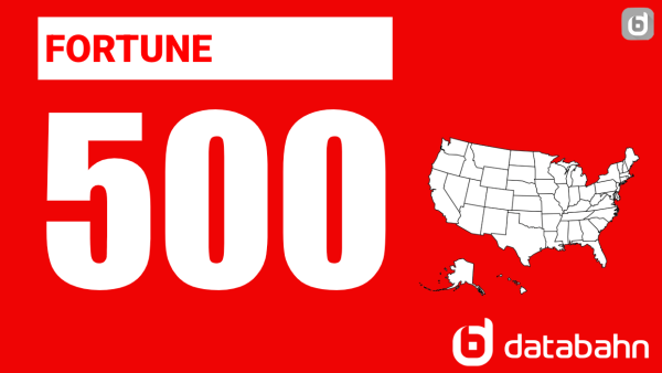 2026 Fortune 500 List | Excel spreadsheet list download | BOGO Offer