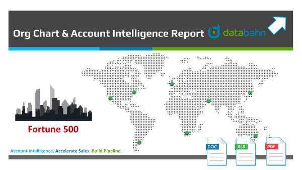 3 Companies Bundled Deep Dive Reports